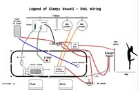 HowellPrep_02