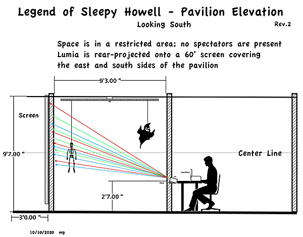 PavilionElevation